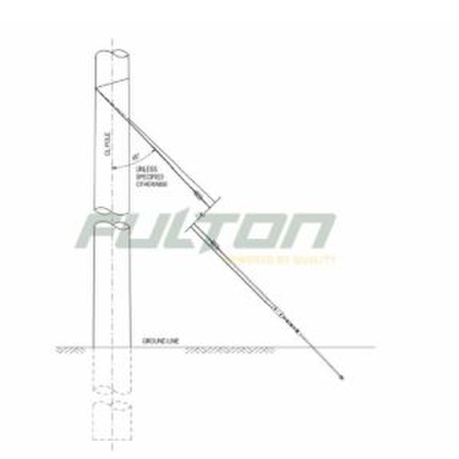 Essential Energy CEOM7405.02